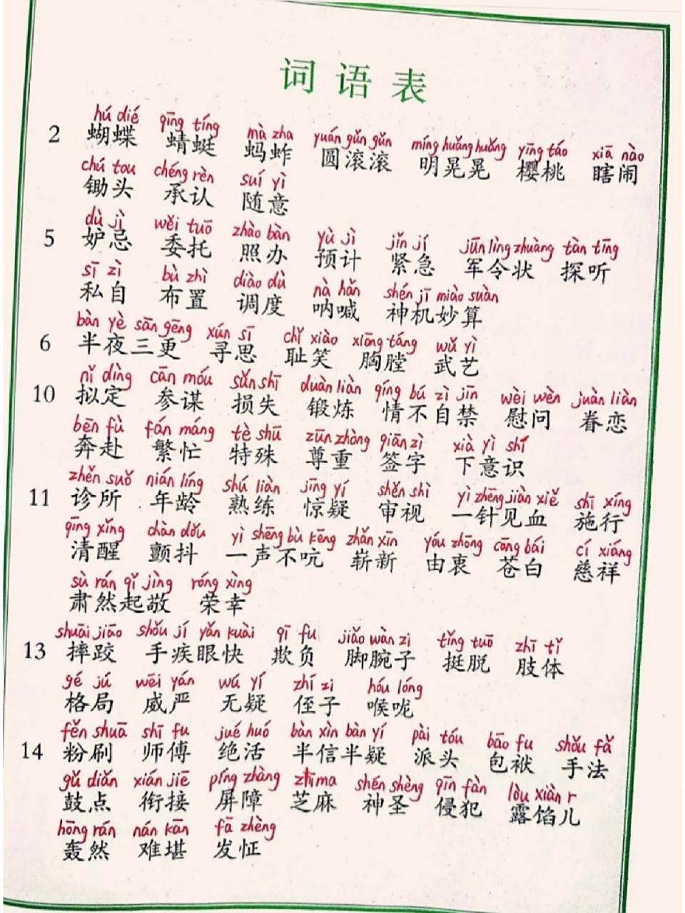 五年级下册词语表拼音