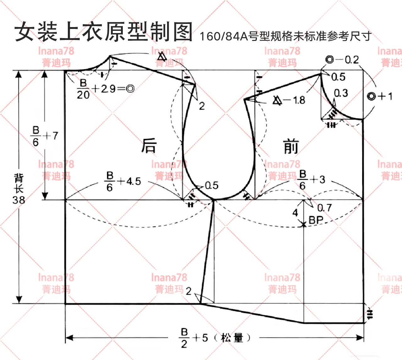 女装上衣原型尺寸图片