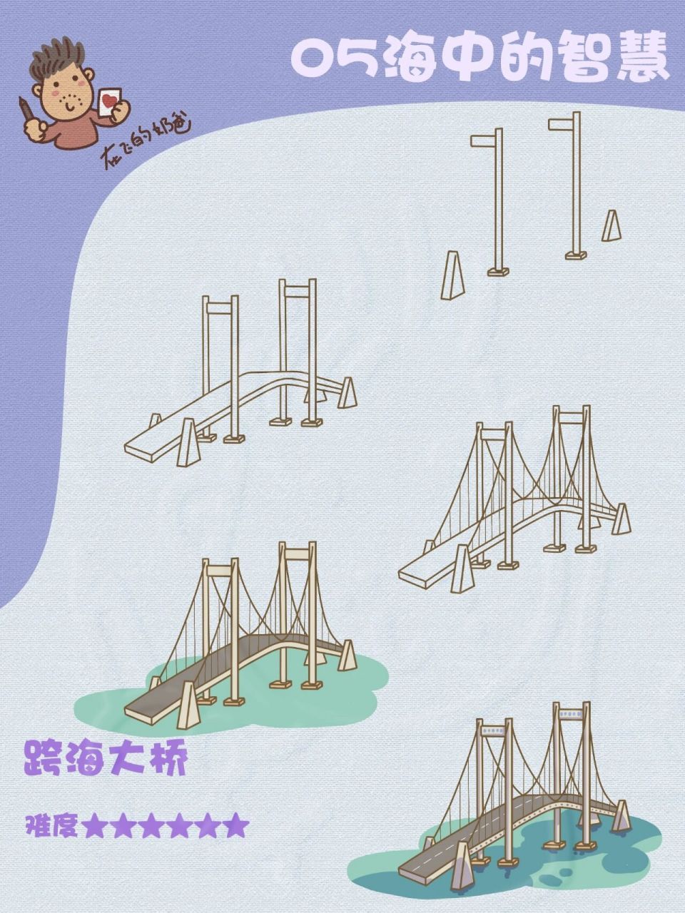 舟山跨海大桥儿童画图片