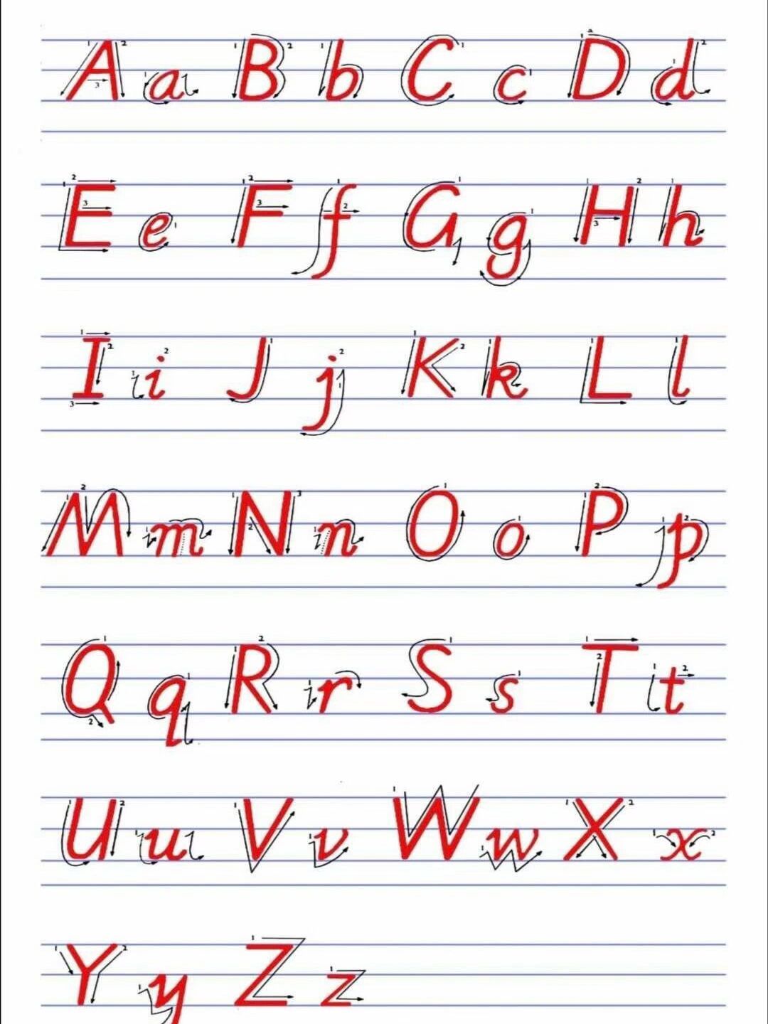 三年级必学手写体26字母 26字母手写体占格 包括写法都在这里了 拿去
