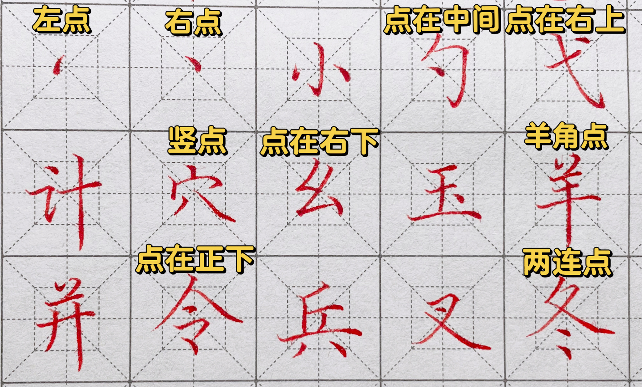 我的书法分享# #笔记灵感# #硬笔楷书教学# #楷书# #硬笔书法# #楷书