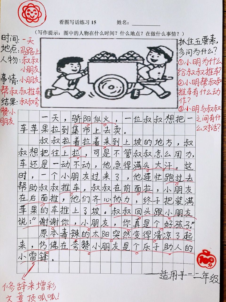 看图写话|帮叔叔推车99 思路导航7815 时间:一天98 地点:马路