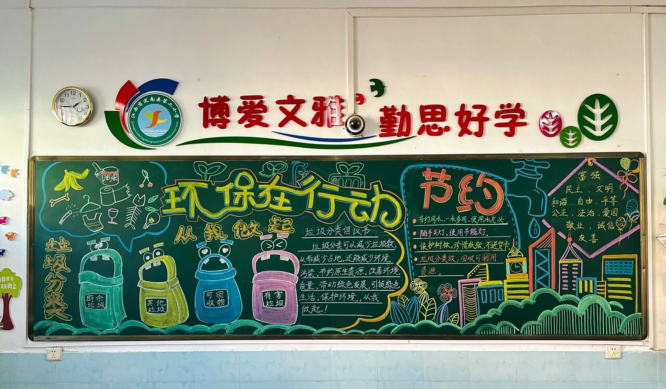 环保7515节约 垃圾分类 主题黑板报 保护环境 人人有责!