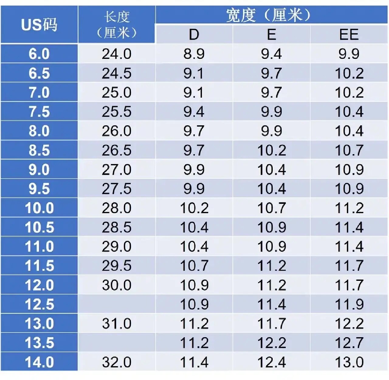 红翼尺码对照表图片