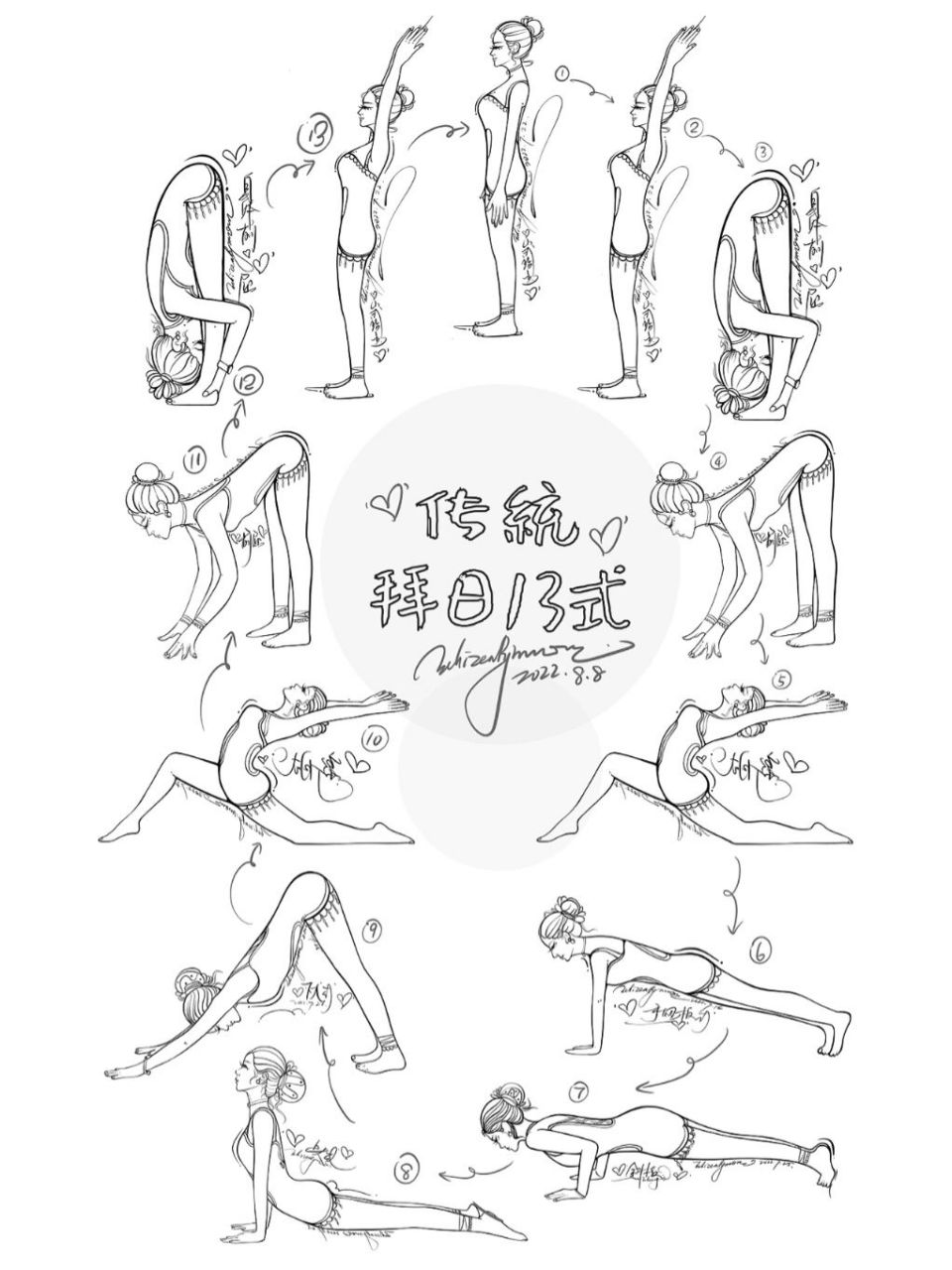 瑜伽插画体式#传统拜日13式～一呼一吸运动 #笔记灵感# #插画# #瑜伽