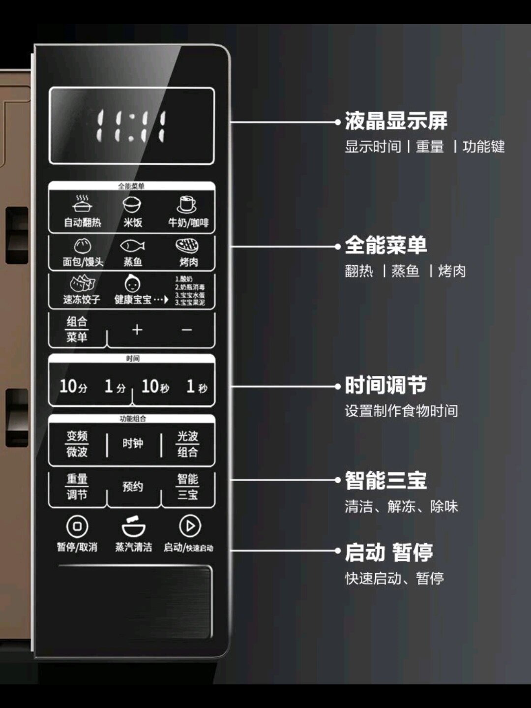 格兰仕微波炉蒸烤一体机使用方法来了