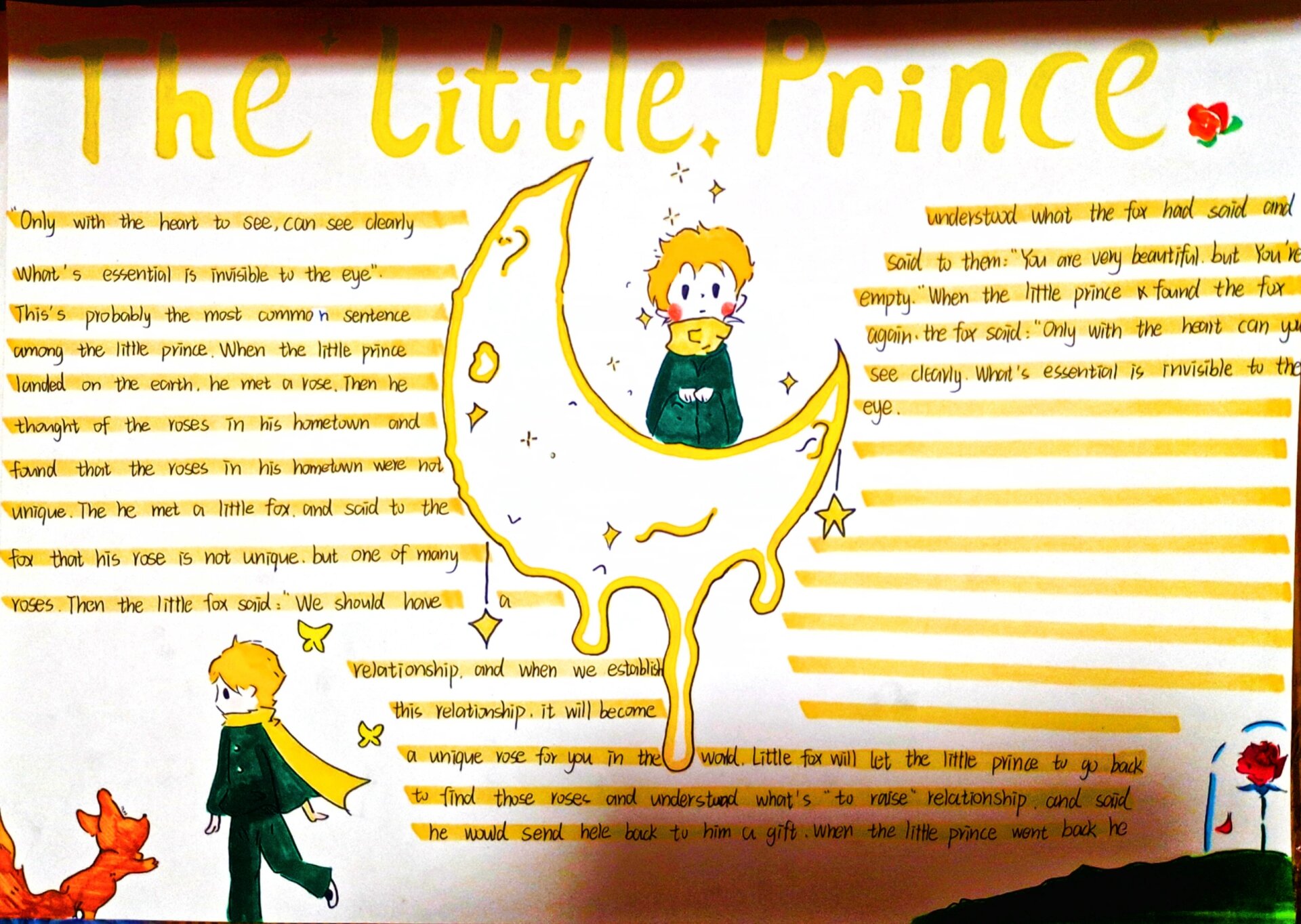 《小王子》英文版手抄报