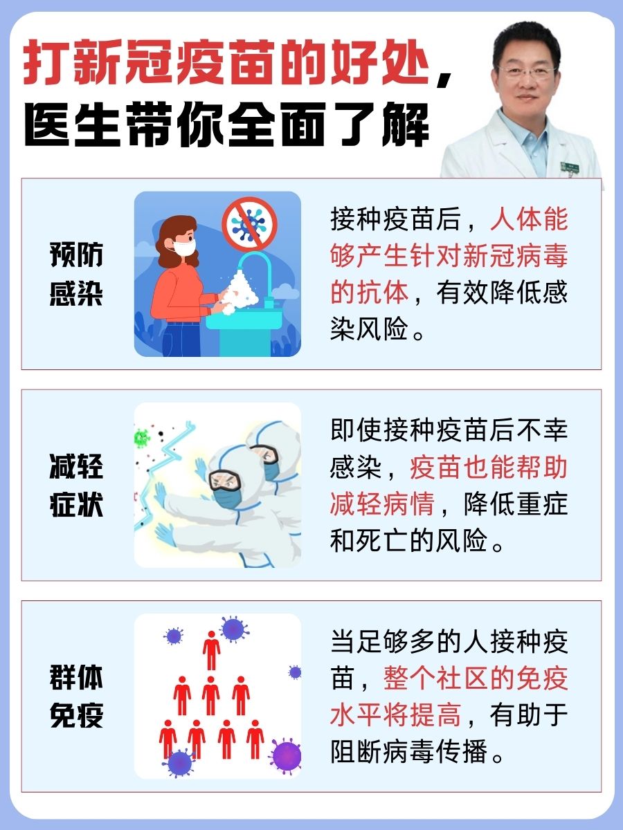 西安疫情冠状病毒图片