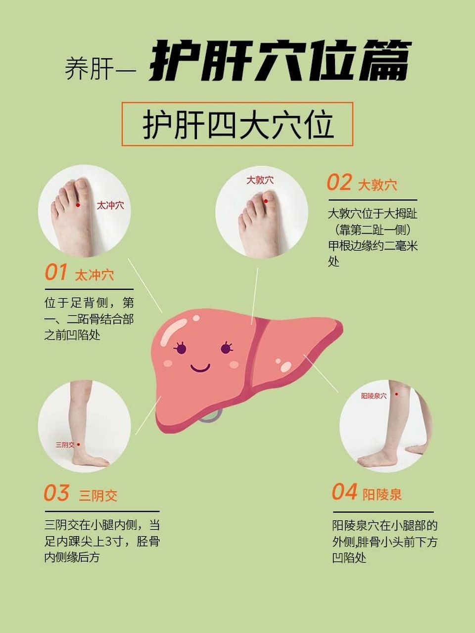 常按这四个护肝穴位,从此告别肝虚星人90 9499护肝四大穴位94