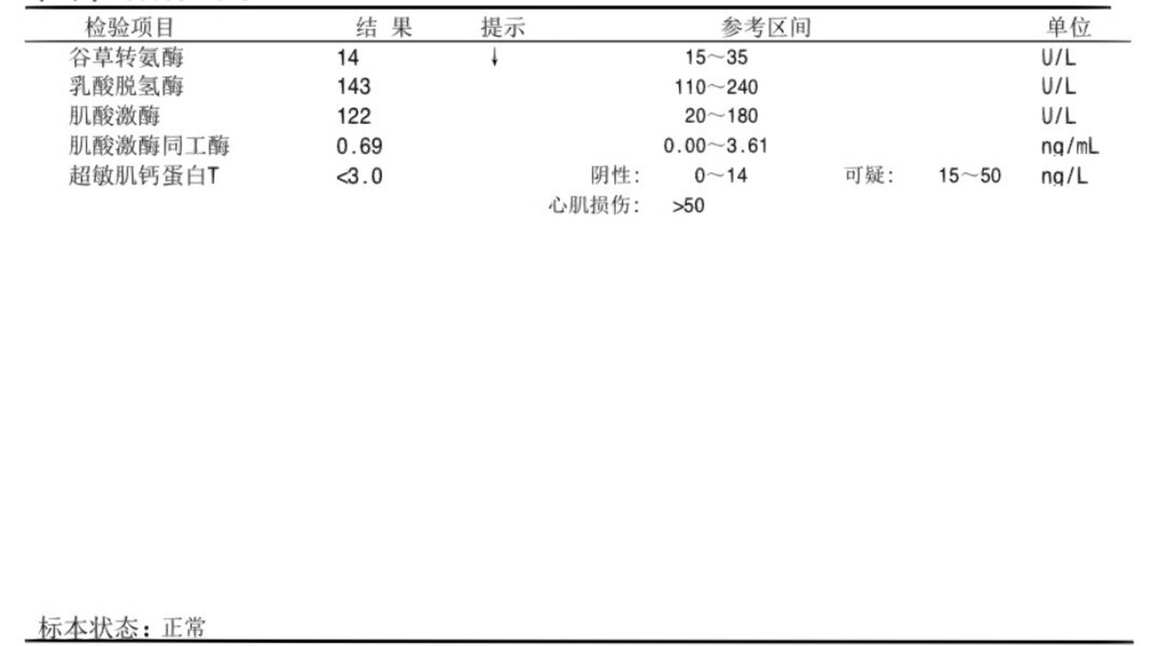 心肌酶化验单图片图片