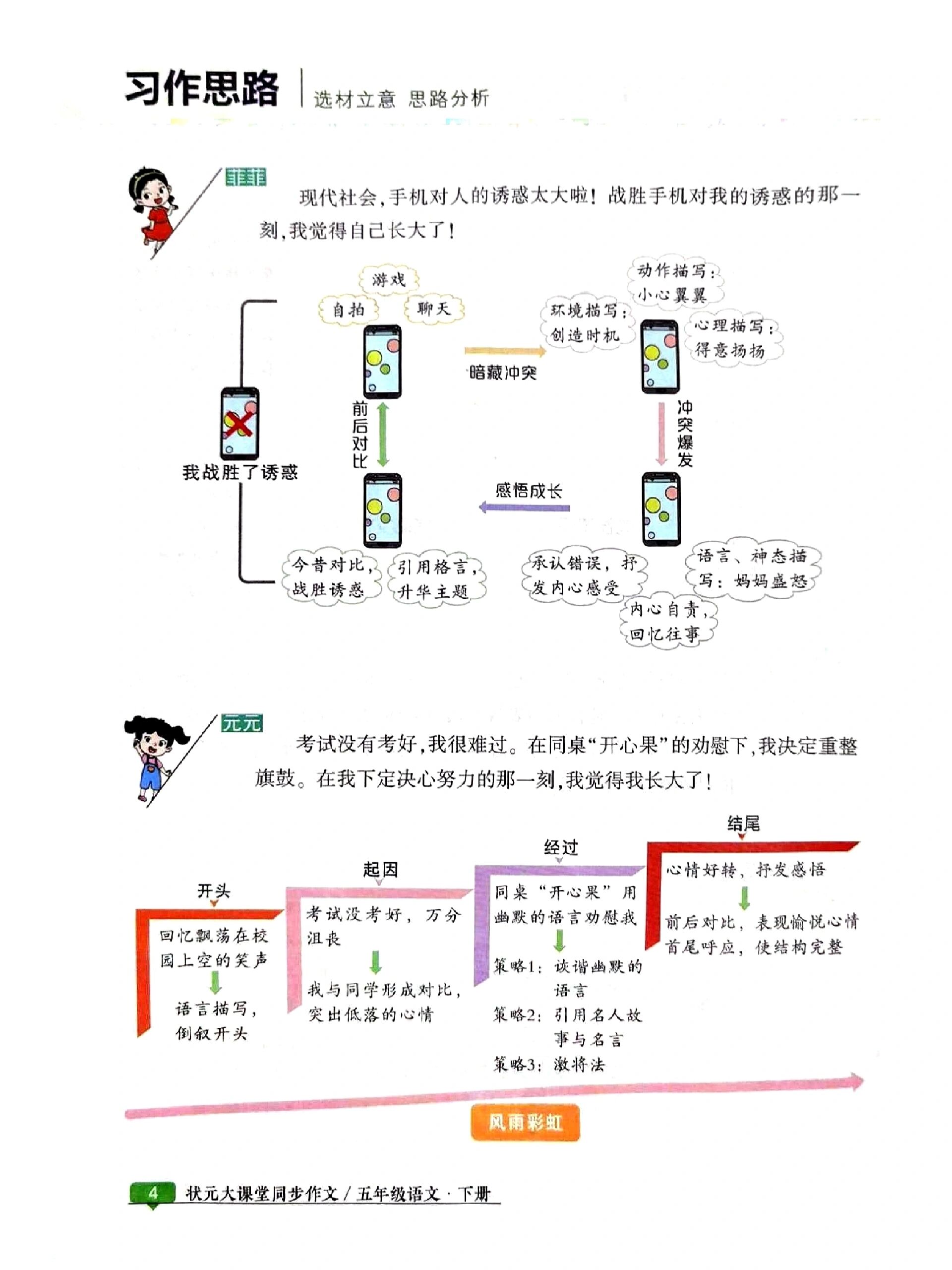 那一刻我长大了的提纲图片