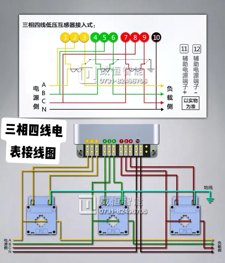 家庭配电盒接线原理图图片