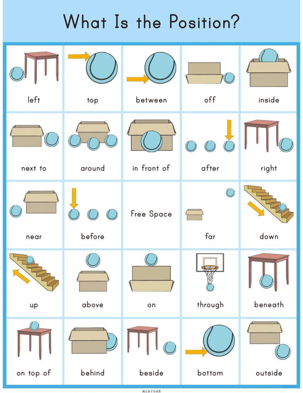 小学英语方位介词图解图片