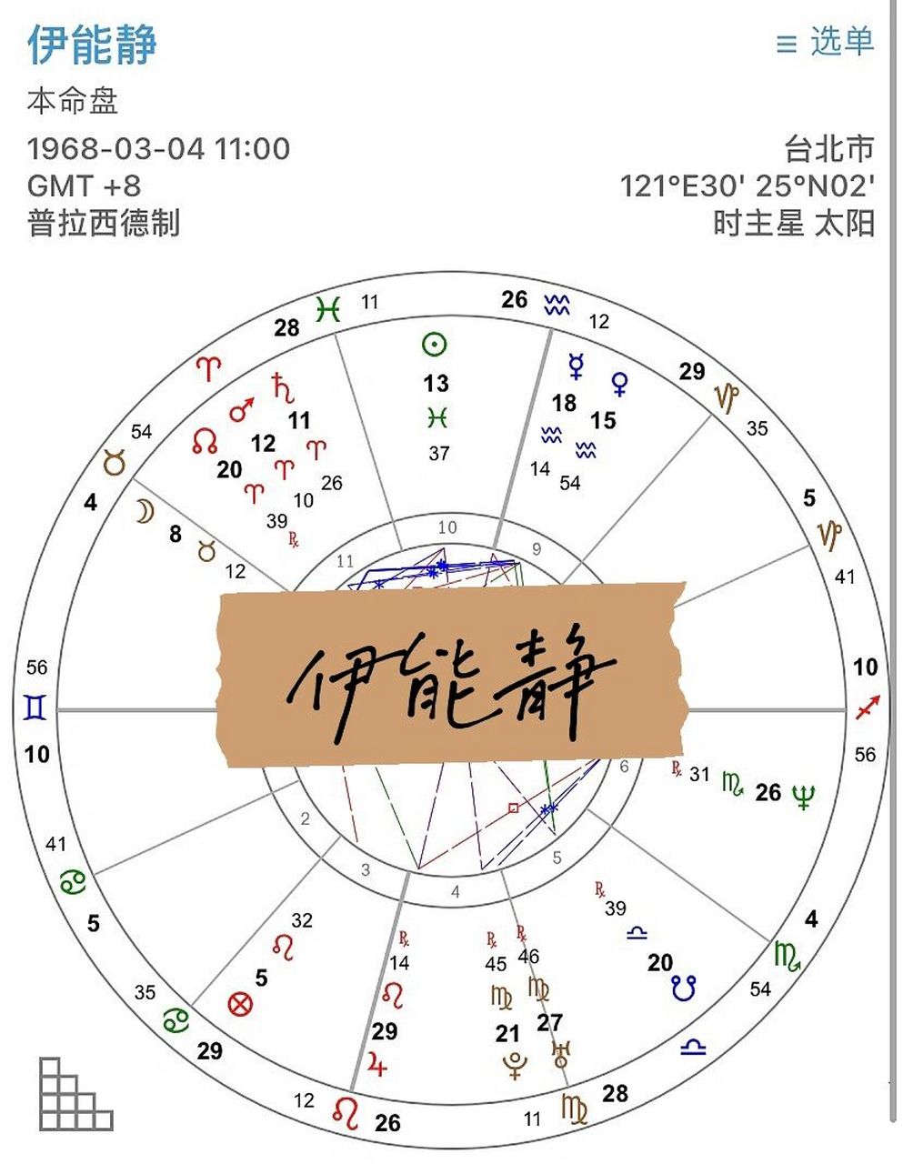 伊能静星盘简看 上升双子 命主星水星 太阳双鱼 月亮金牛 水星金星