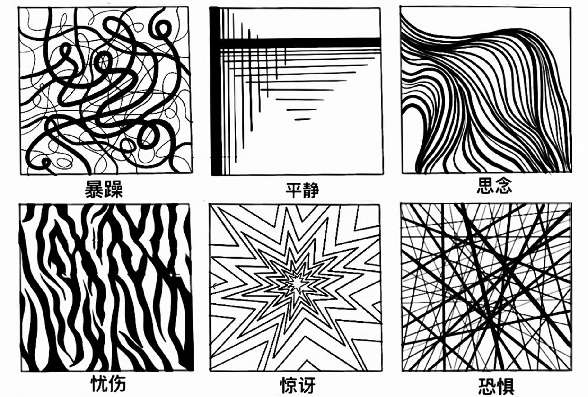 用点线面表现喜怒哀乐图片