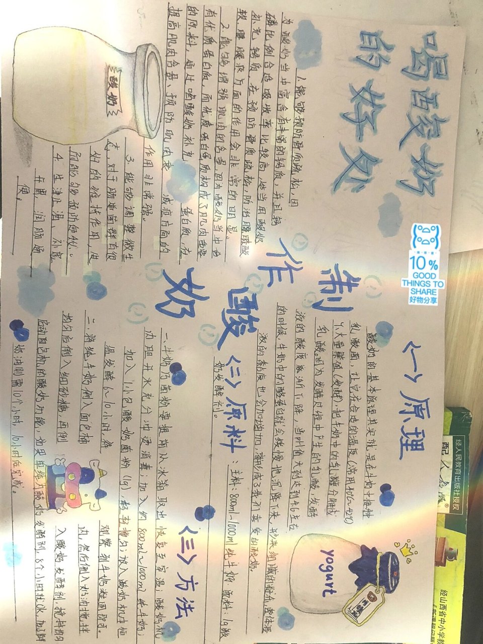 酸奶制作的手抄报