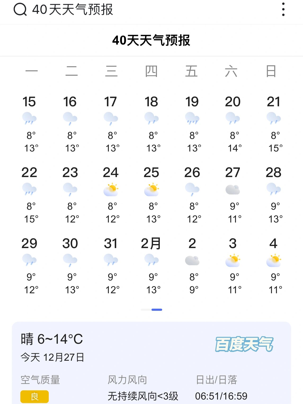 上海一月中下旬天气