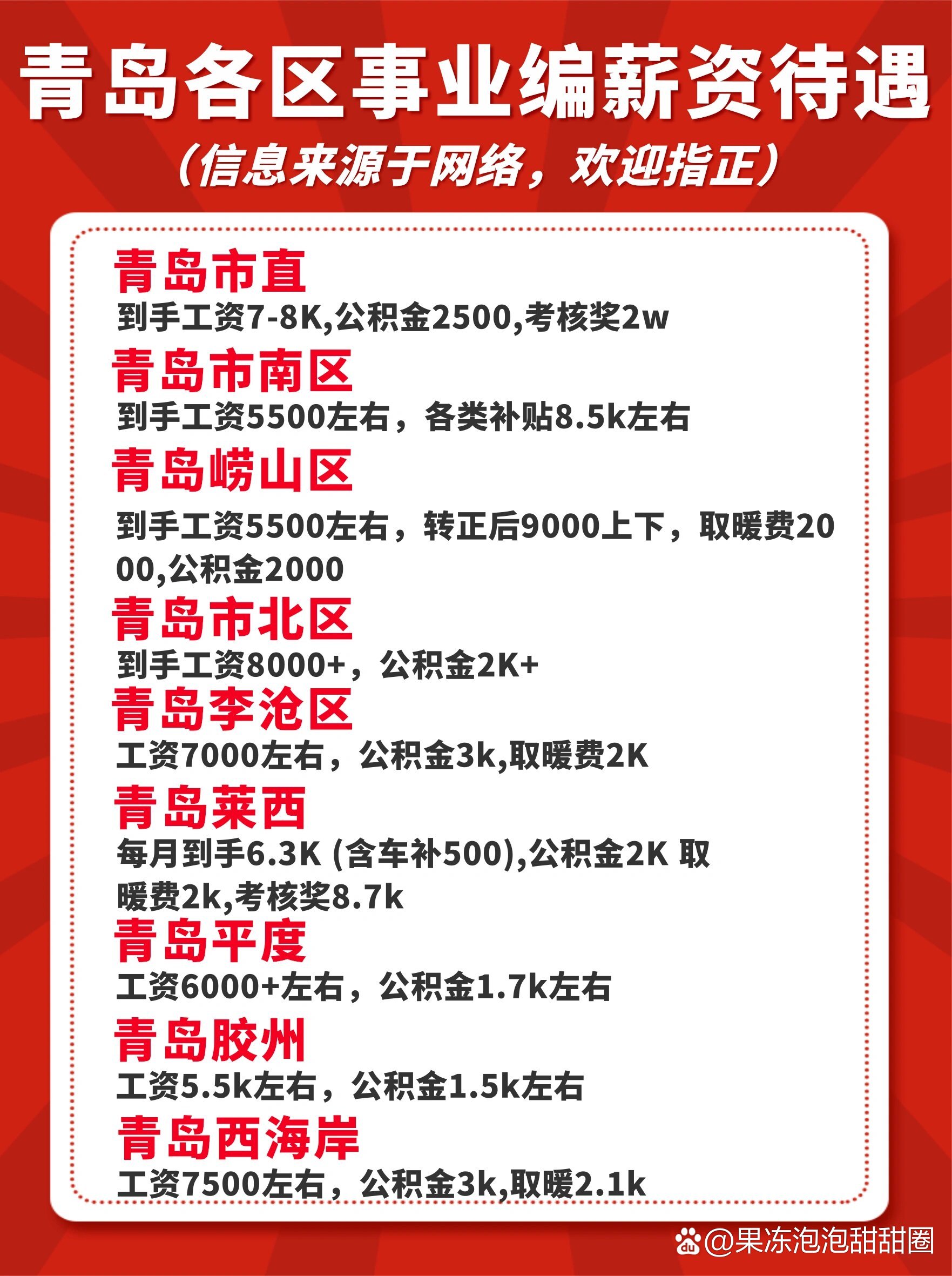 青岛事业编薪资待遇一览表!不愧是中国青岛