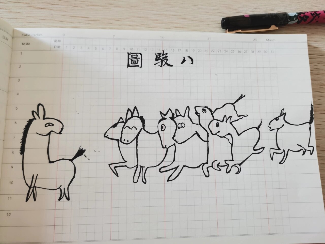搞笑八骏图