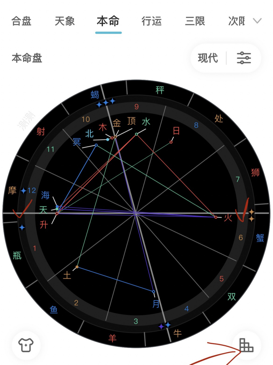 如果用星盤看上升和下降星座 我覺得自己魔怔了,看到講解關於星座的就