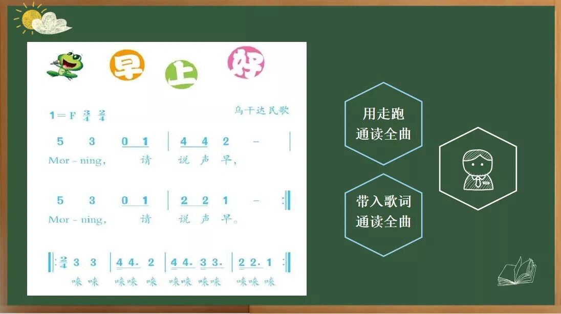 《早上好》人音版二年级上音乐ppt