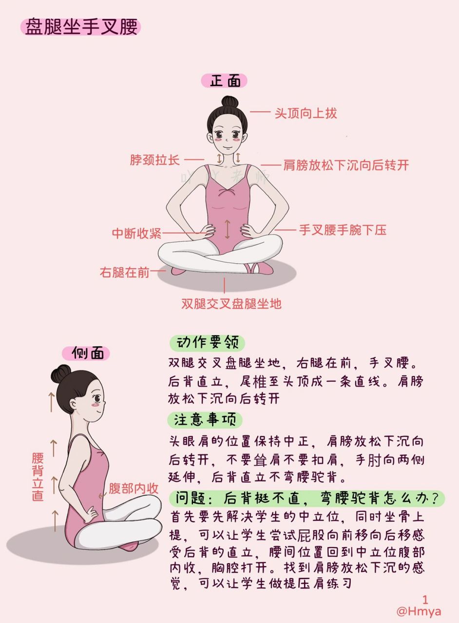 "带你漫画学舞蹈,让舞蹈插画来激发孩子的舞蹈兴趣" 97坐姿-以规范