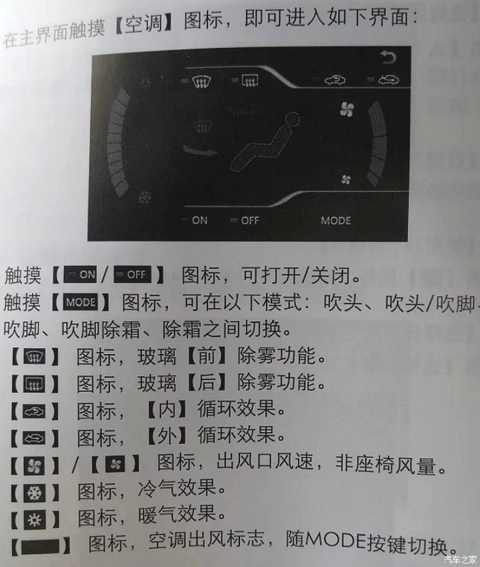 瑞凌wse200说明书图片