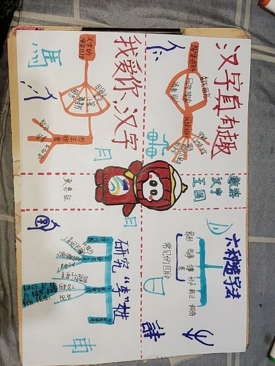 五年级下册语文一三单元的思维导图和雪容融 五年级下册第一单元和第