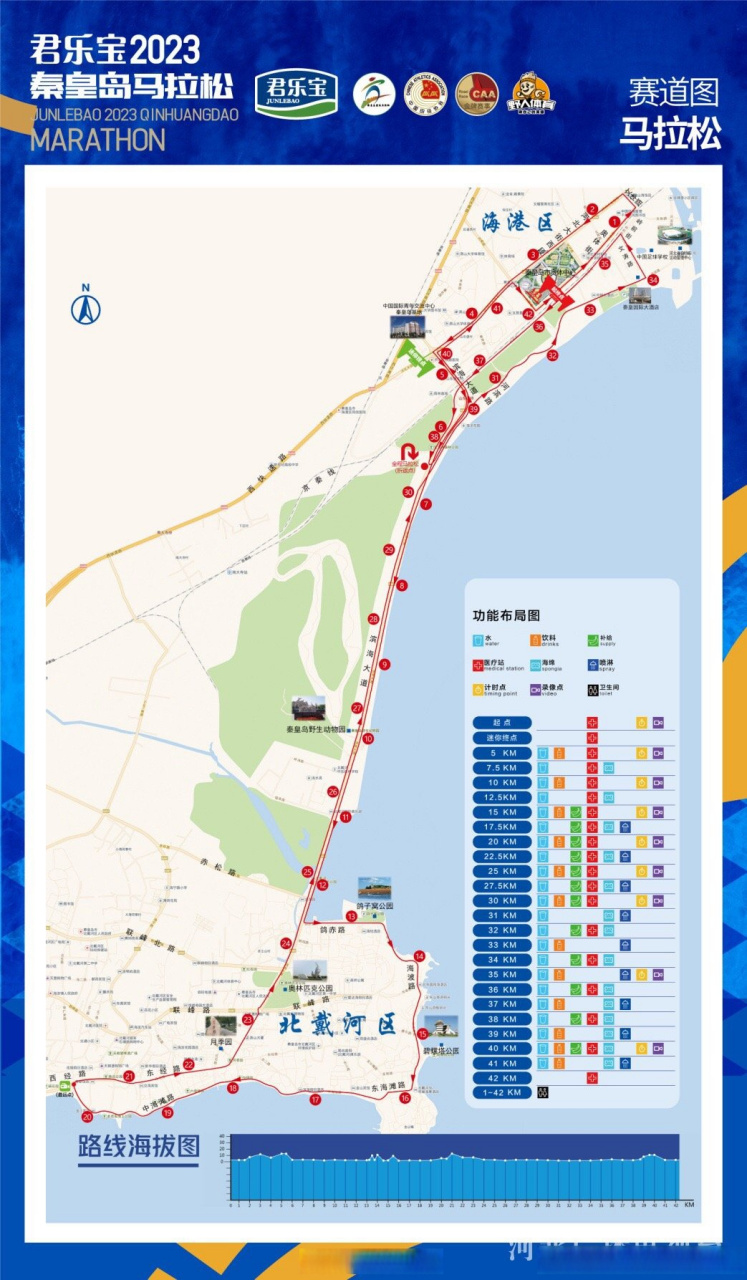 【不负热爱,逐梦蔚蓝 #2023秦皇岛马拉松报名进行中#】逐梦蔚蓝,奔赴