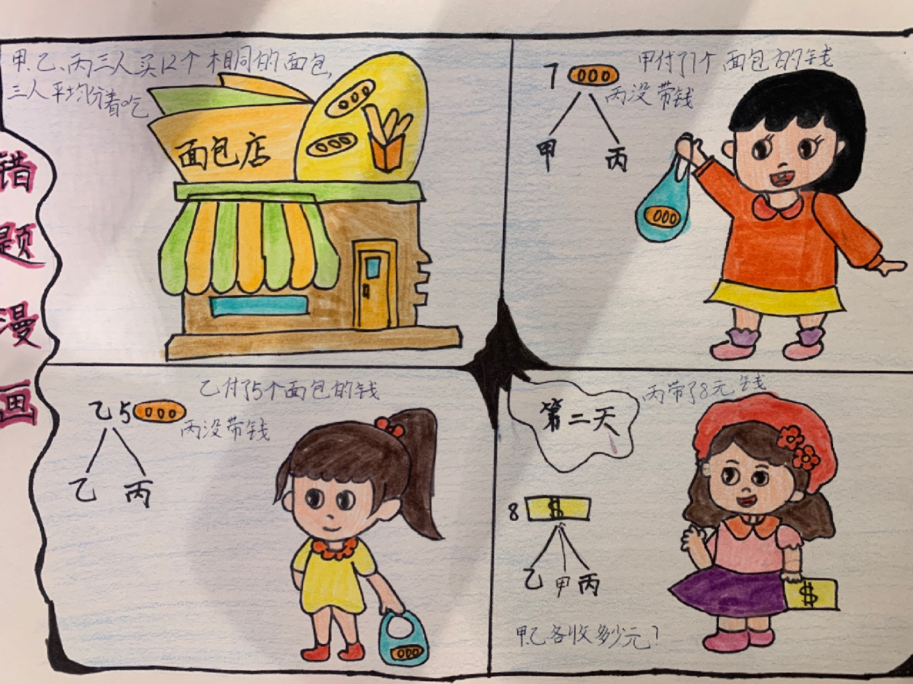 三年级数学错题四格漫画