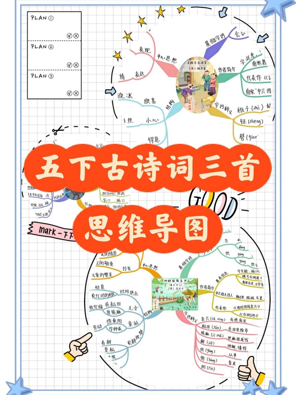 1古诗词三首思维导图 ①《四时田园杂兴》(其三十一) ②《稚子弄冰》