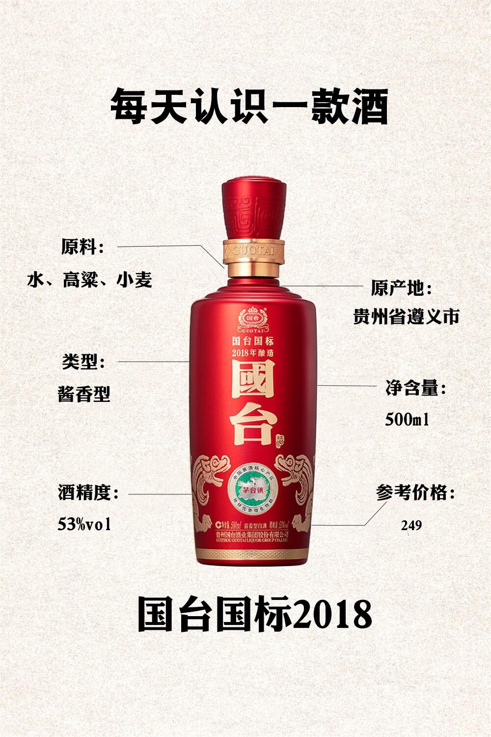 no60每天认识一款酒 