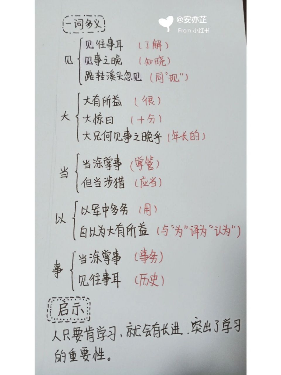《 孙权劝学》 思维导图 《孙权劝学 》  思维导图