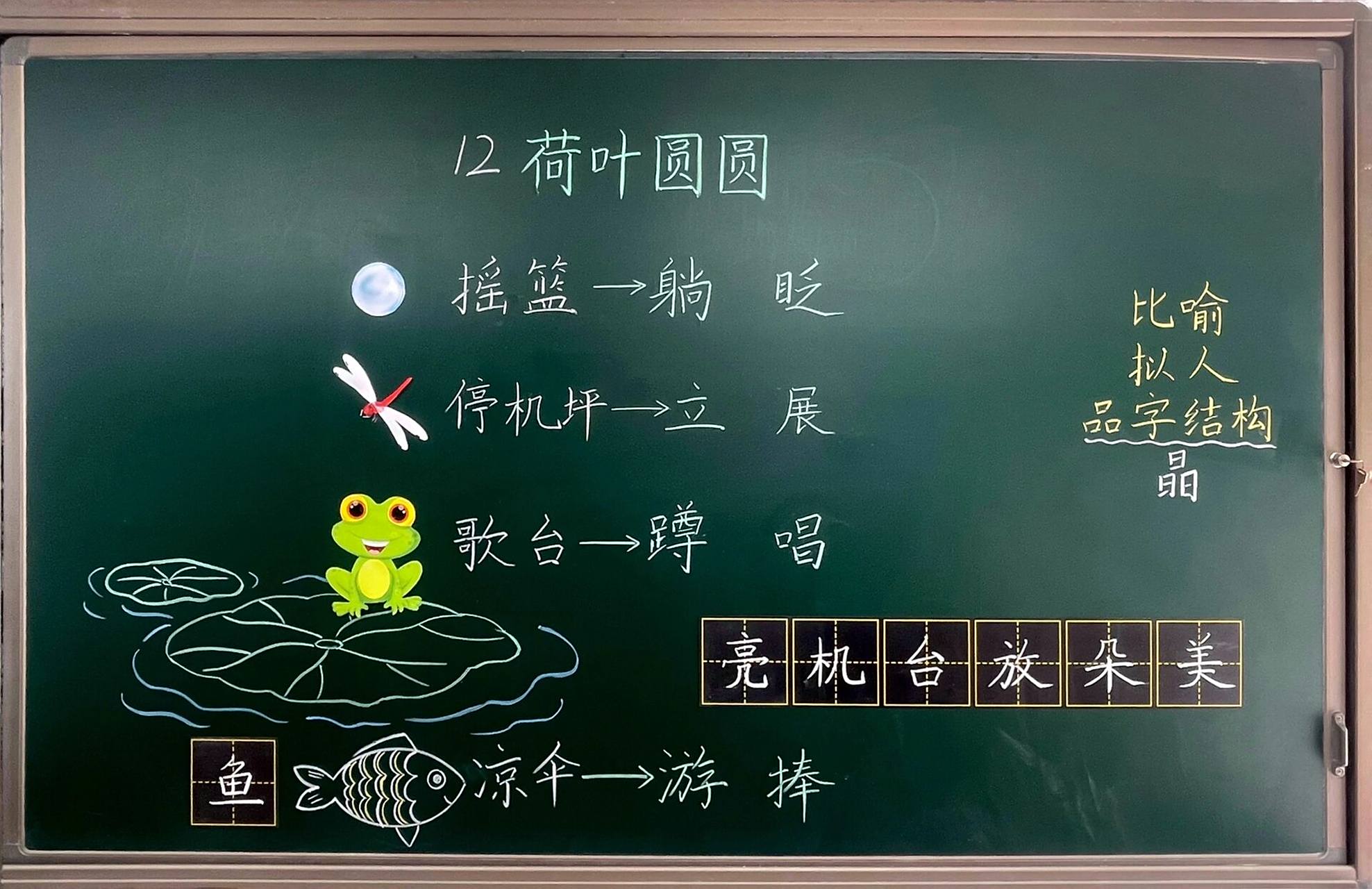 【一下语文】第六单元《荷叶圆圆》板书    在以前的基础上调整了一下