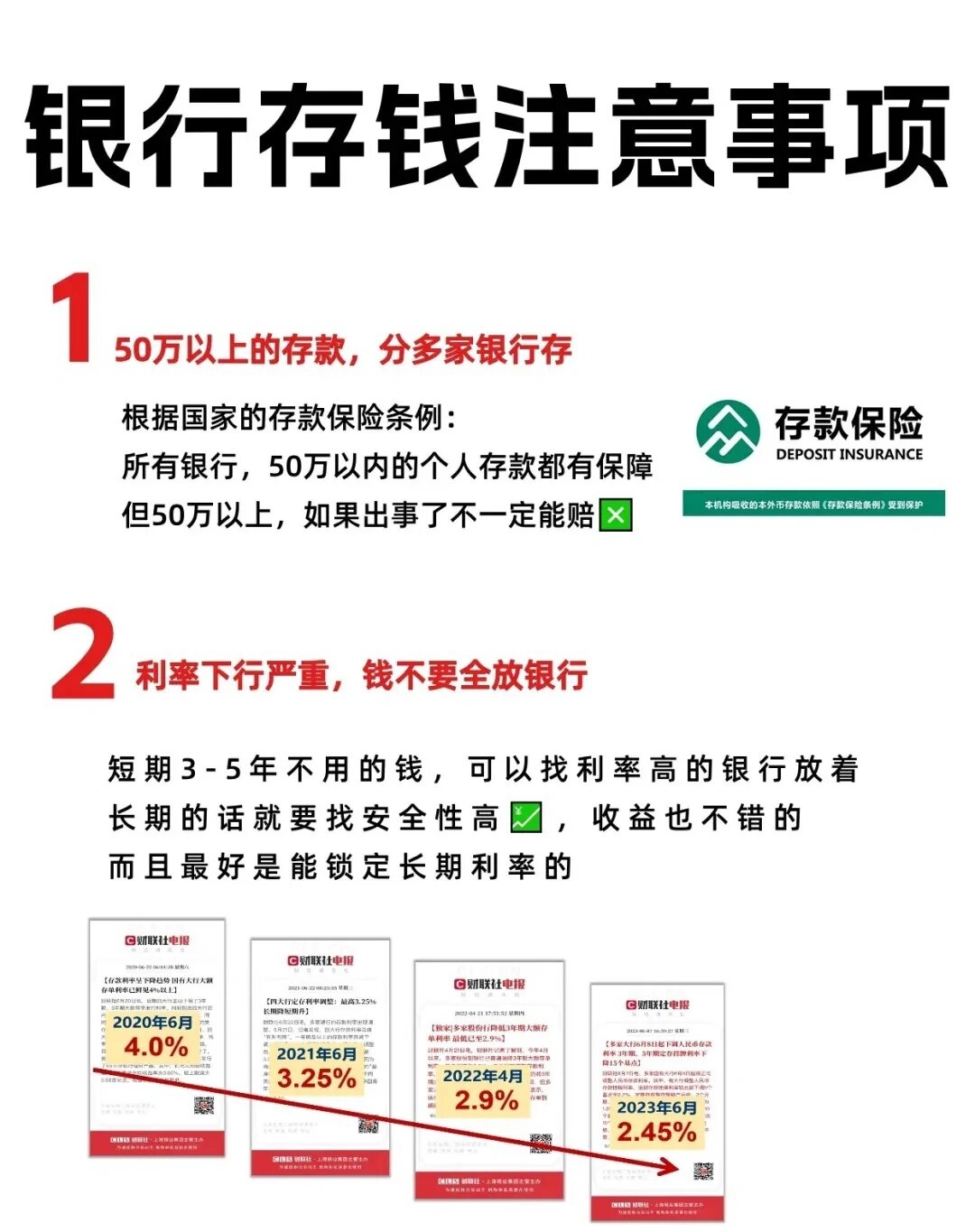 国内银行圈梯队排行