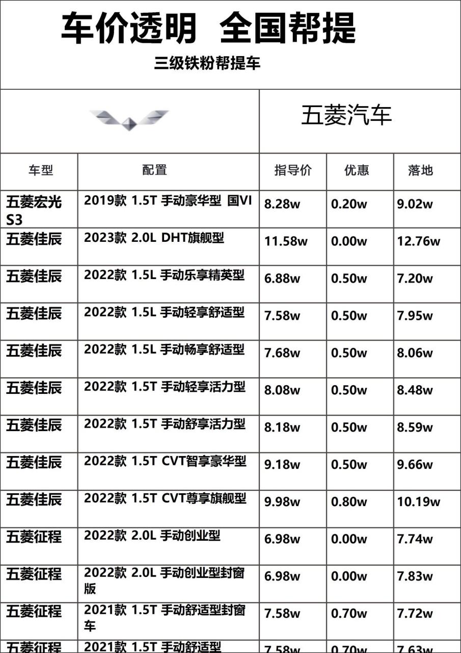 五菱之光s报价表图片