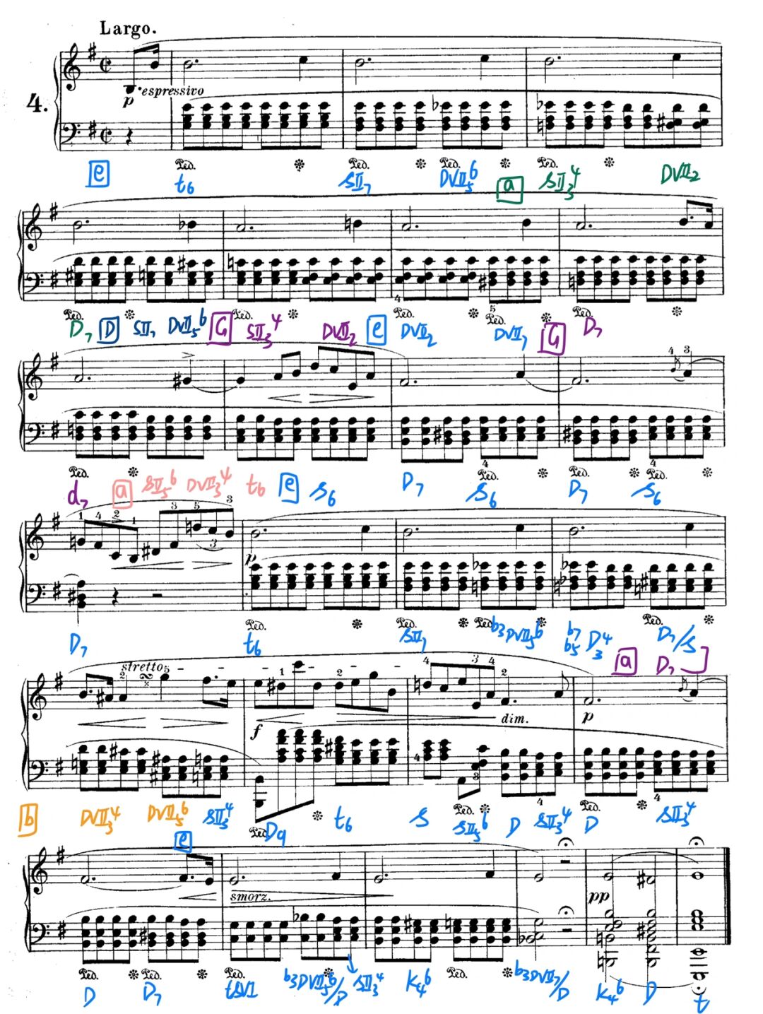 前奏曲创作时期正是肖邦与其女友在马洛卡小岛上,肖邦身严重肺病,岛上