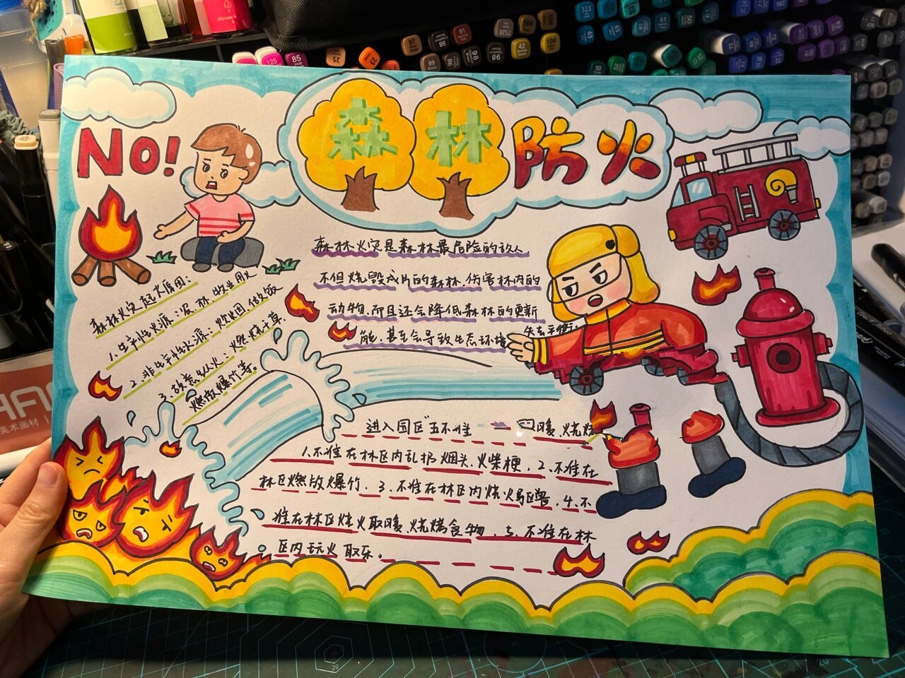 森林防火 手抄报