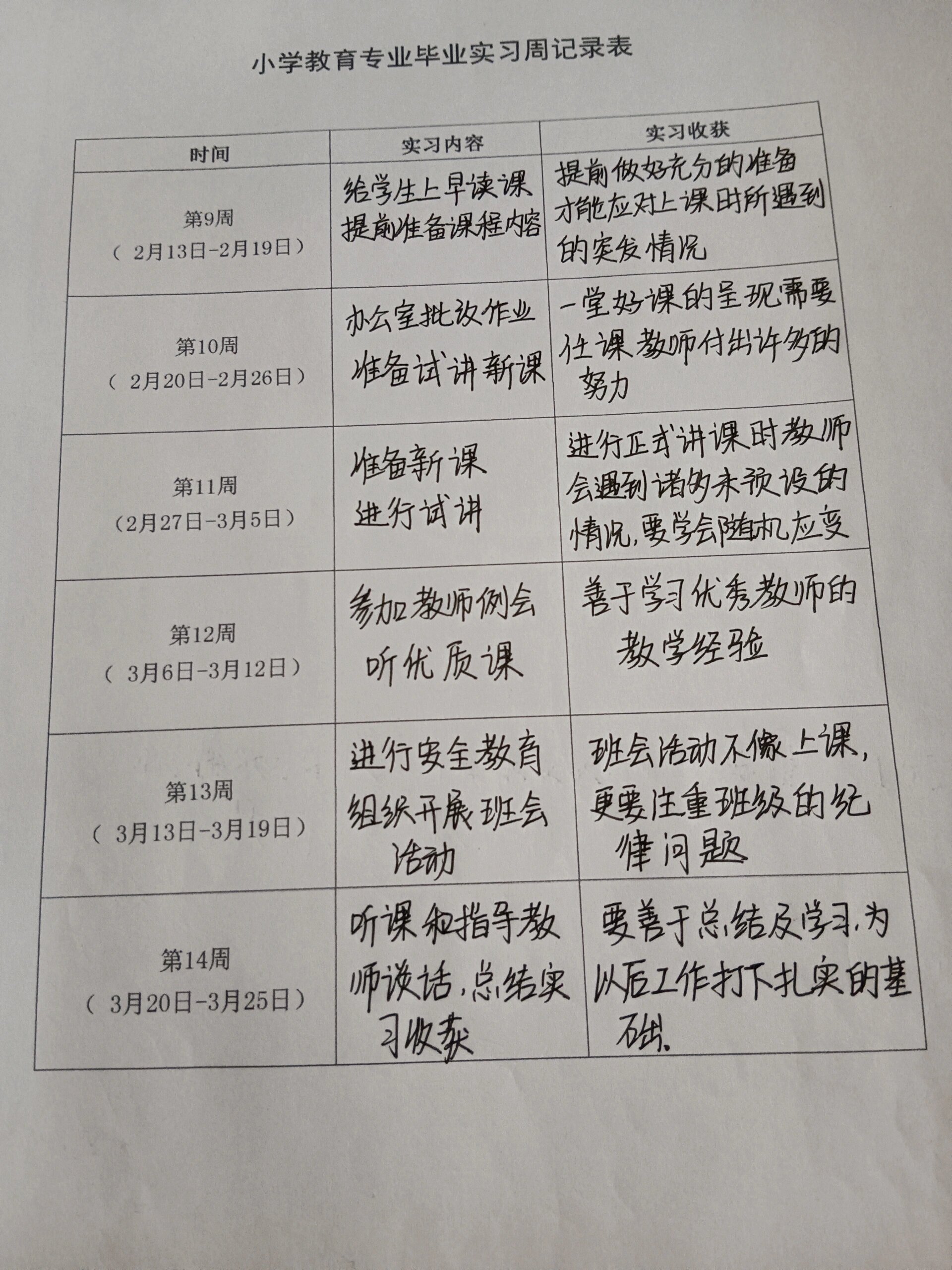 小学教育毕业实习周记录表