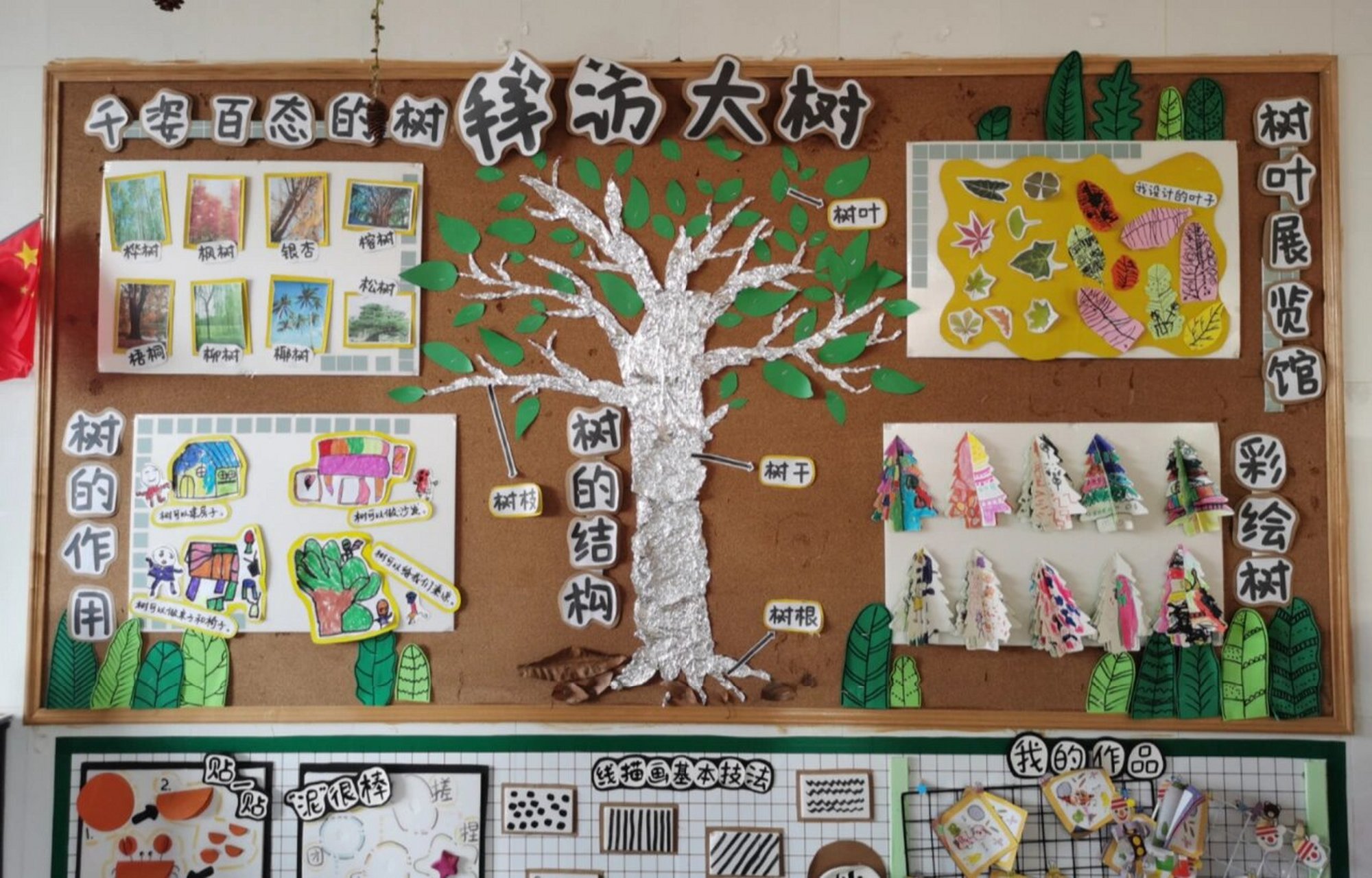 拜访大树主题墙  中班拜访大树