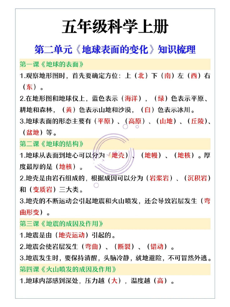 五年级科学上册第二单元重点知识梳理 五年级科学上册第二单元重点