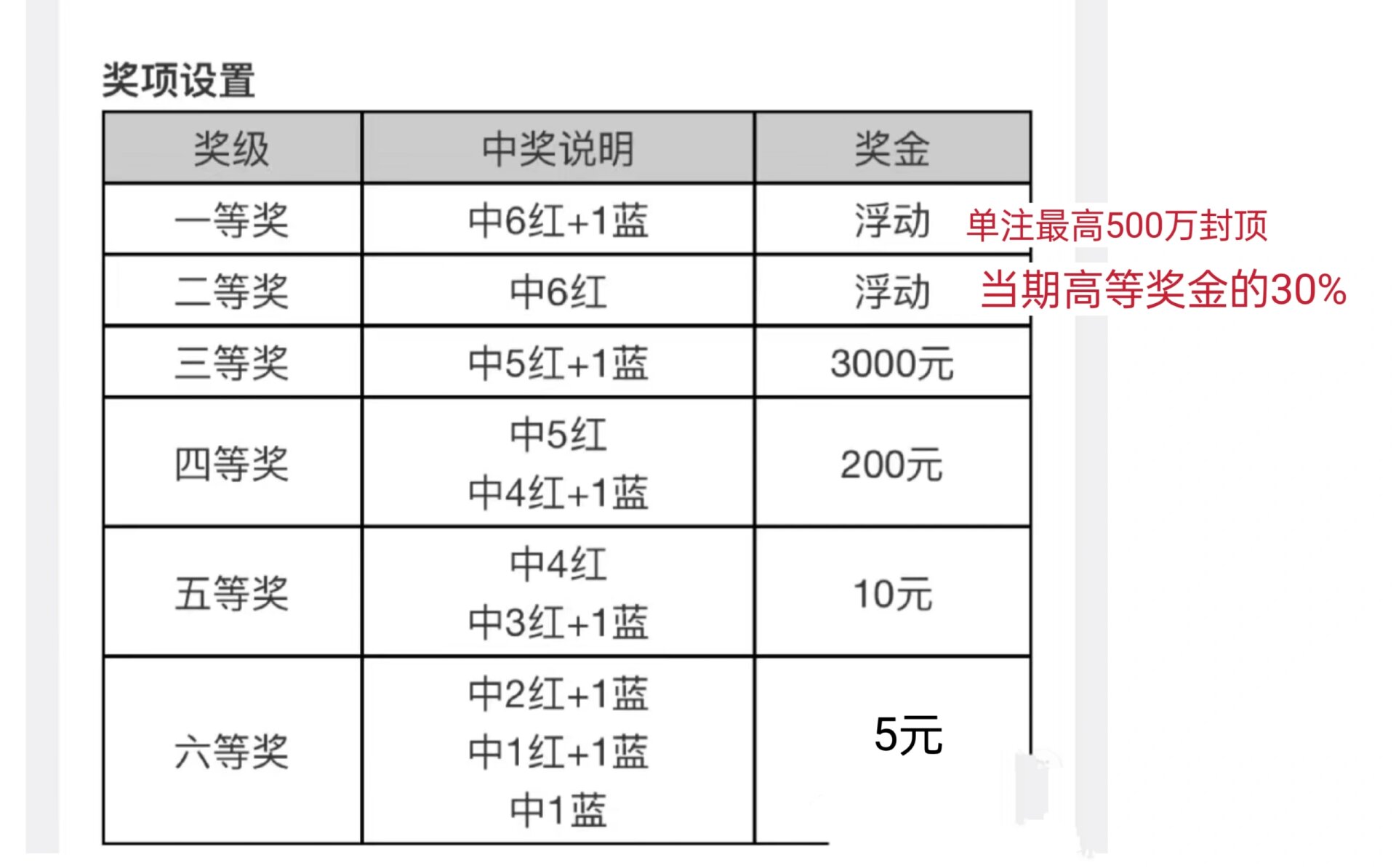 七码二期必中技巧图片