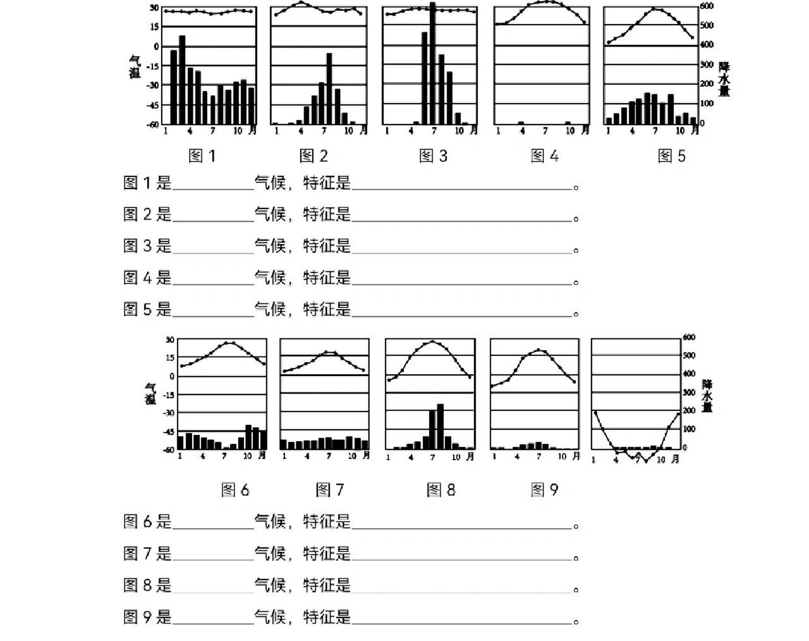 世界气候分布图空白图片