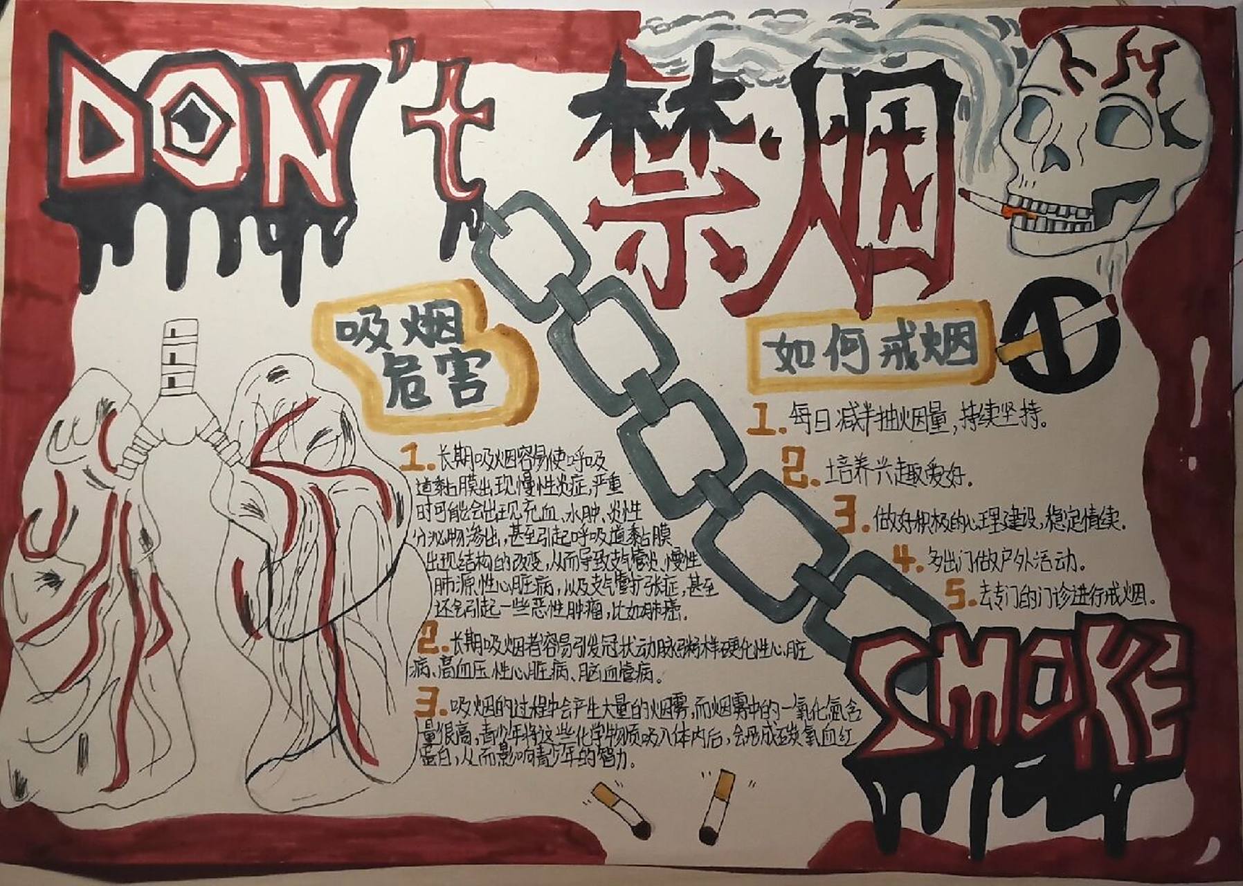 禁烟09手抄报 半模仿6015