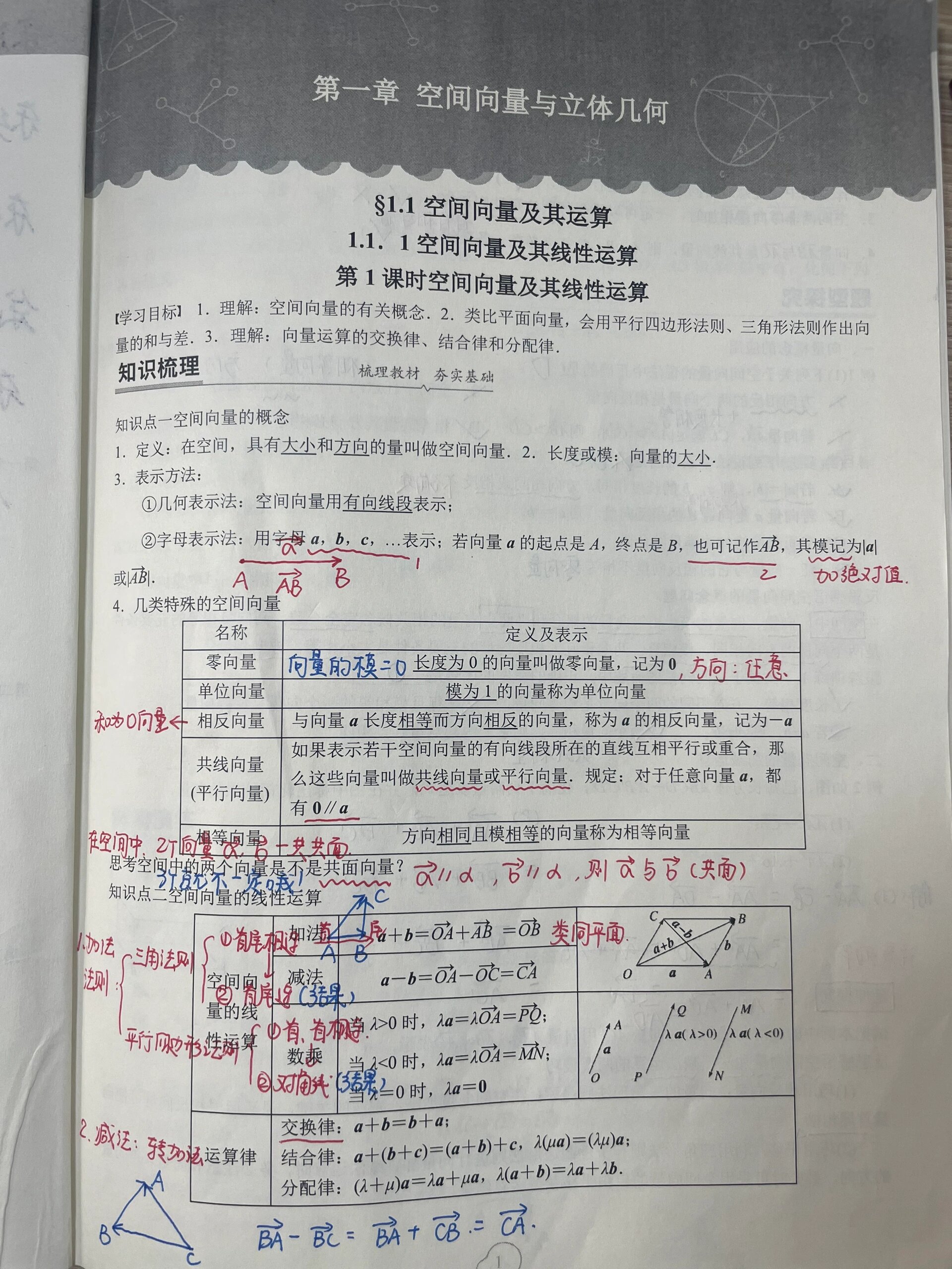 高中数学备课书籍(高中数学备课书籍推荐)  第2张