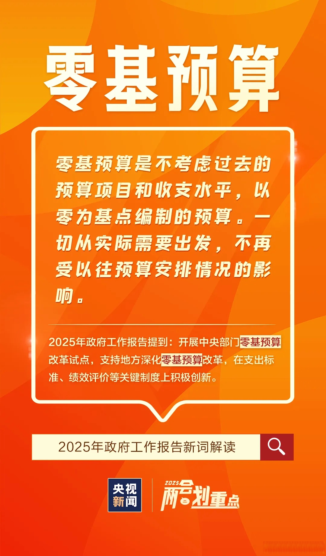包含投资者普遍预期，智能合约或将改变传统金融格局的词条