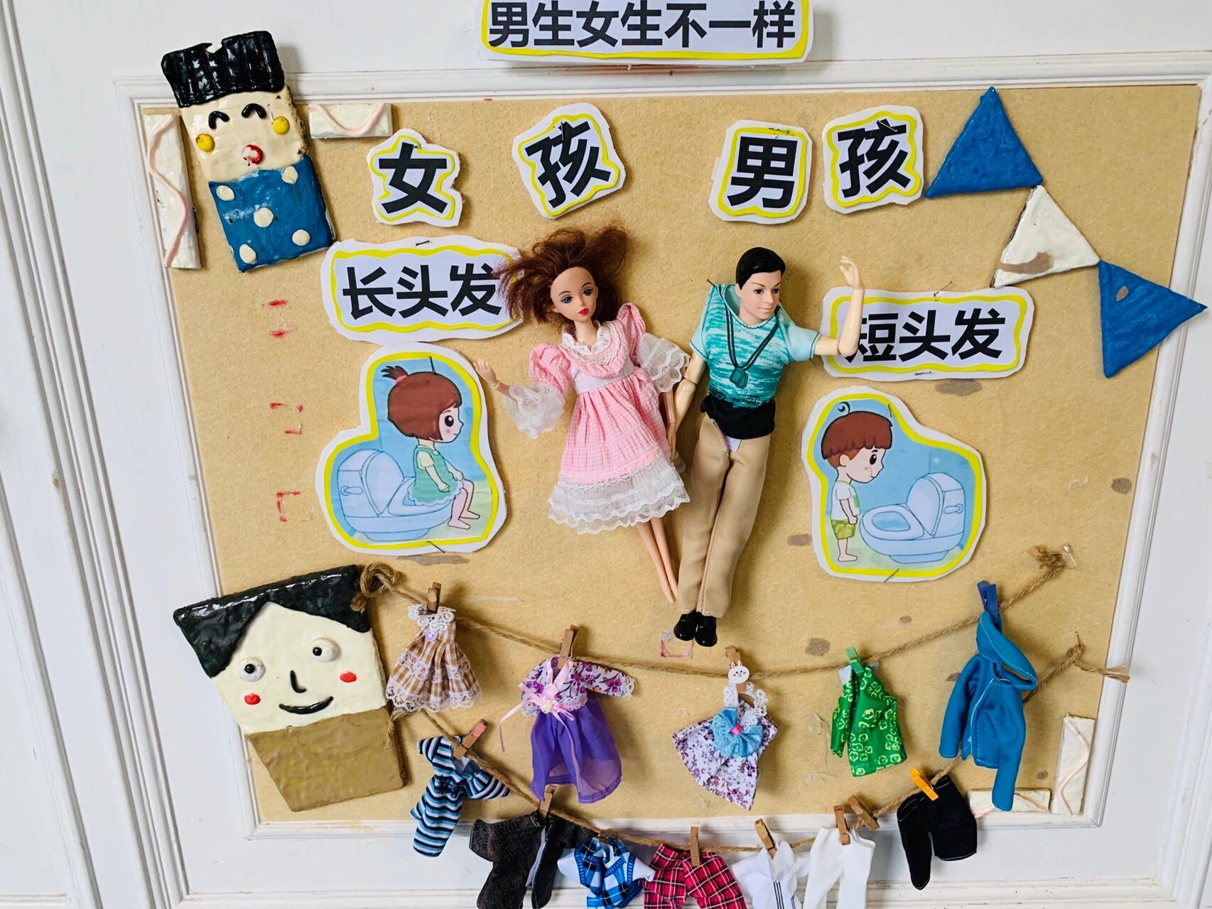 小班主题墙《我的身体》