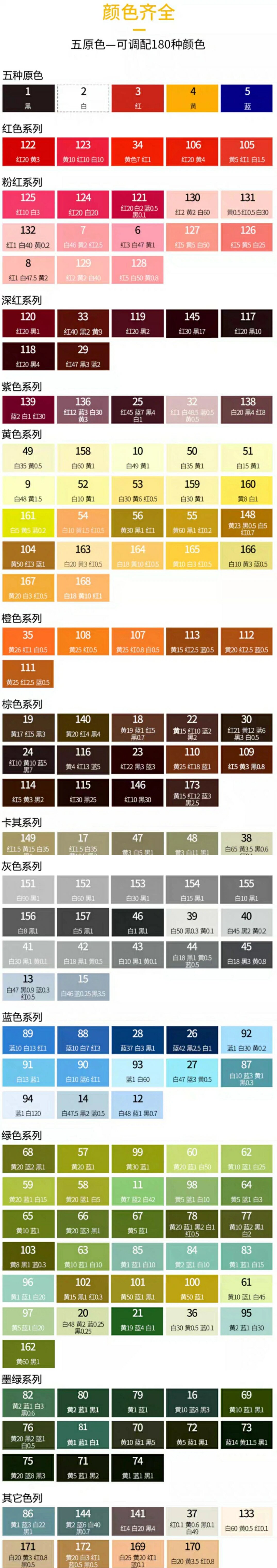 24种颜色调配大全比例图片