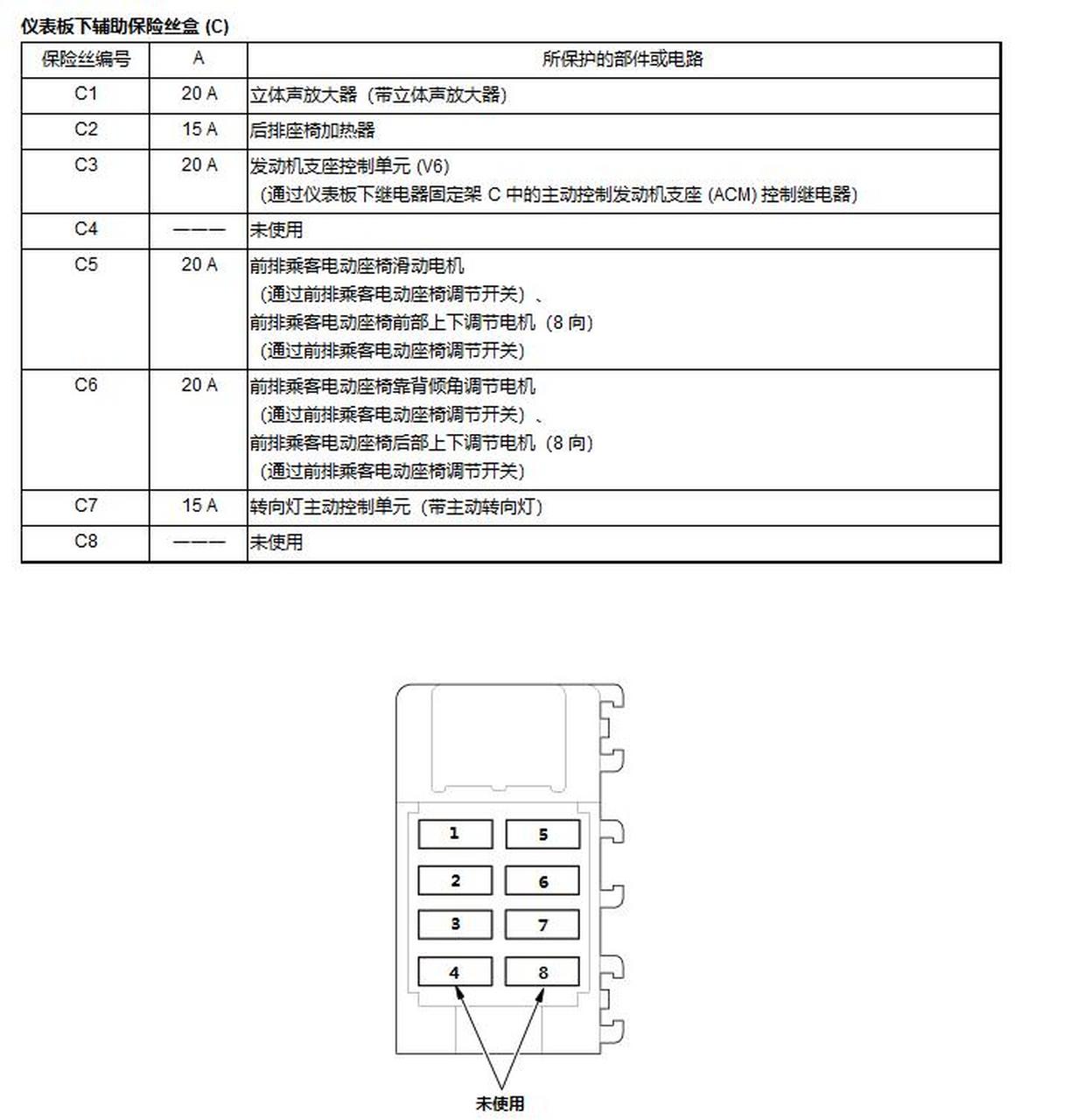 七代雅阁继电器说明图图片