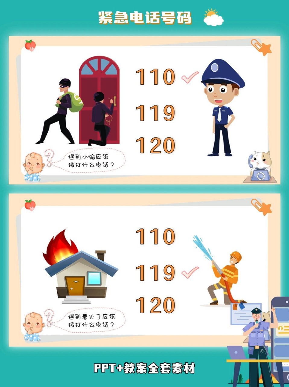 2️⃣学会在危险的时刻,拨打紧急电话号码.